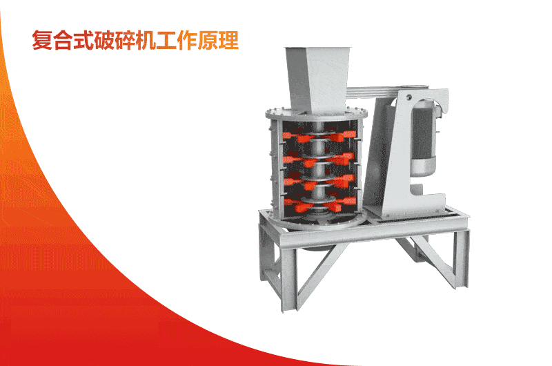 復合破碎機工作原理.gif