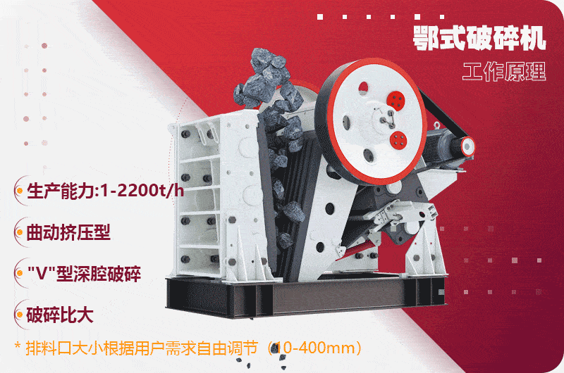 德版顎式破碎機工作原理.gif