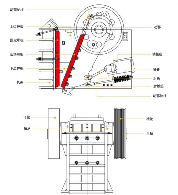 顎式破碎機結(jié)構(gòu)圖.jpg